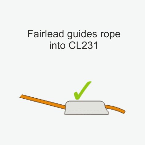 CLAMCLEAT Midi mit Führungsauge, für Leine 4-8mm