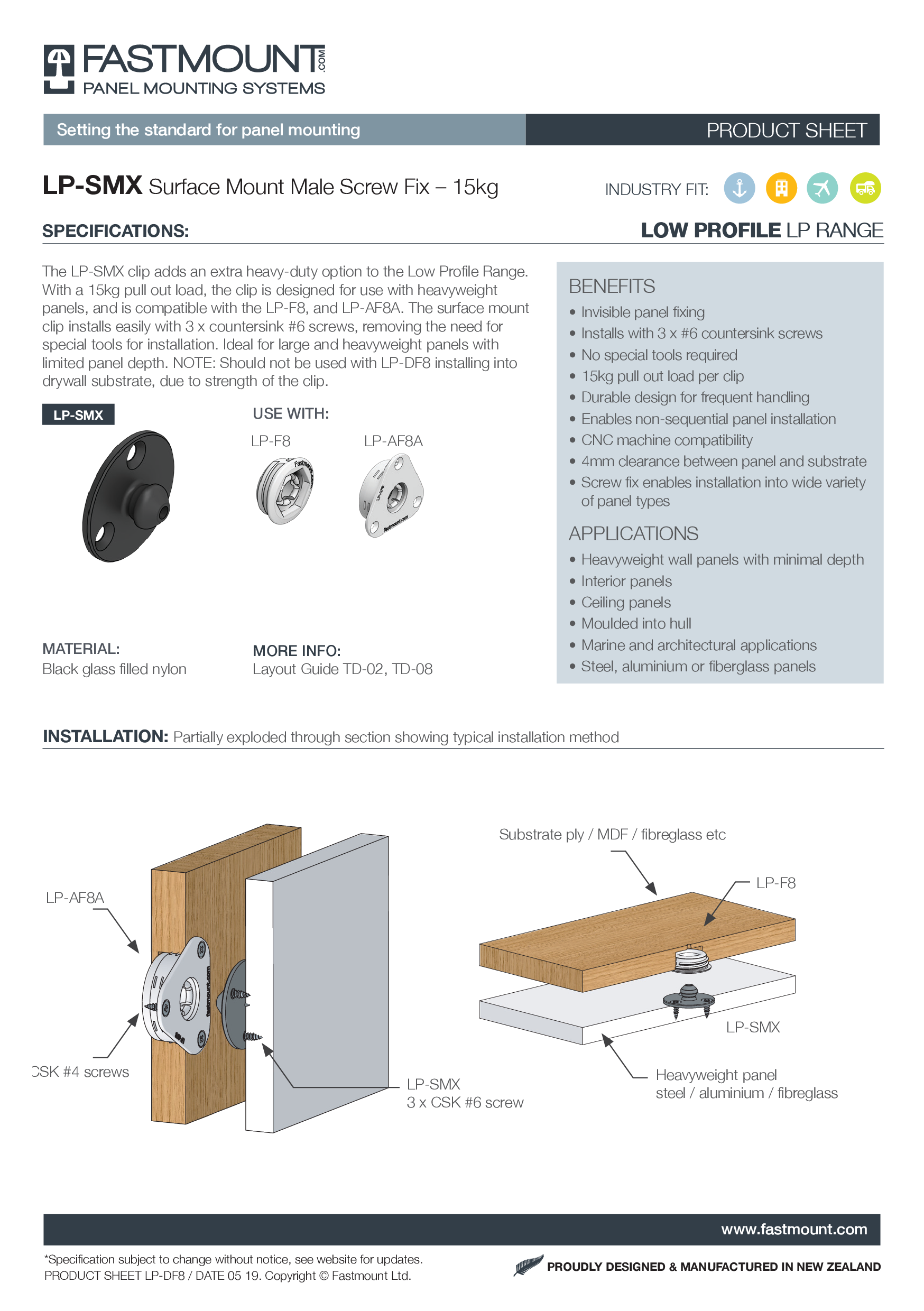 FASTMOUNT Low Profile Clip LP-SMX (15kg)
