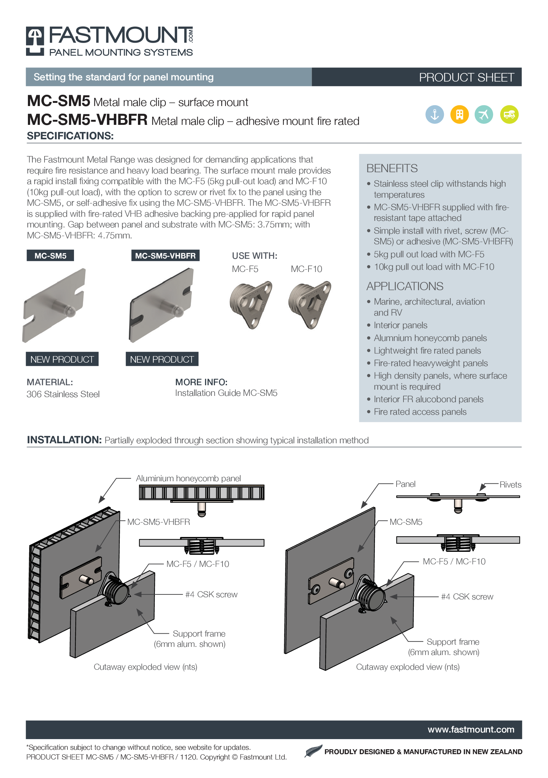 FASTMOUNT Metall Clip MC-SM5