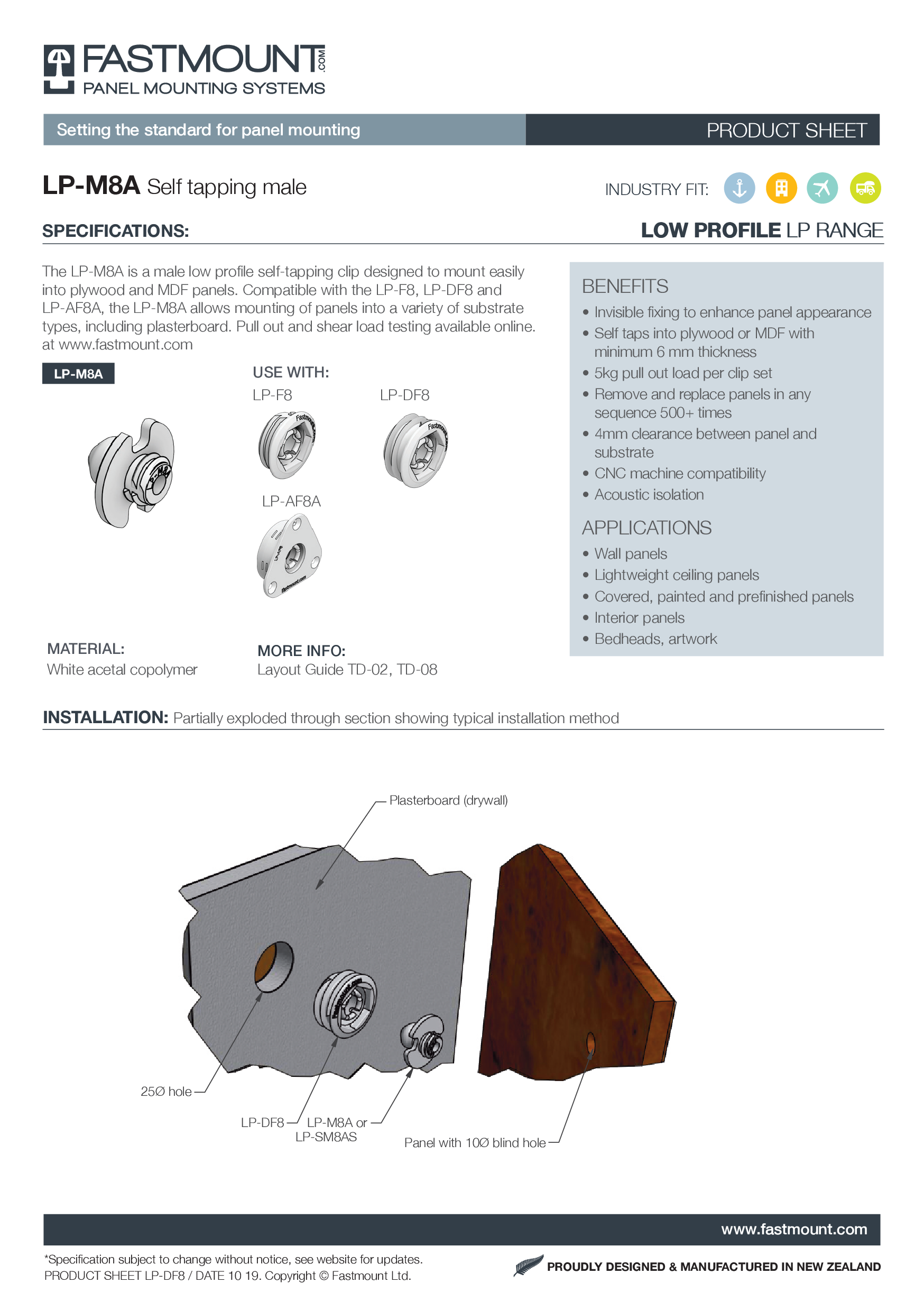 FASTMOUNT Low Profile Clip LP-M8A selbstschneidend (5kg)