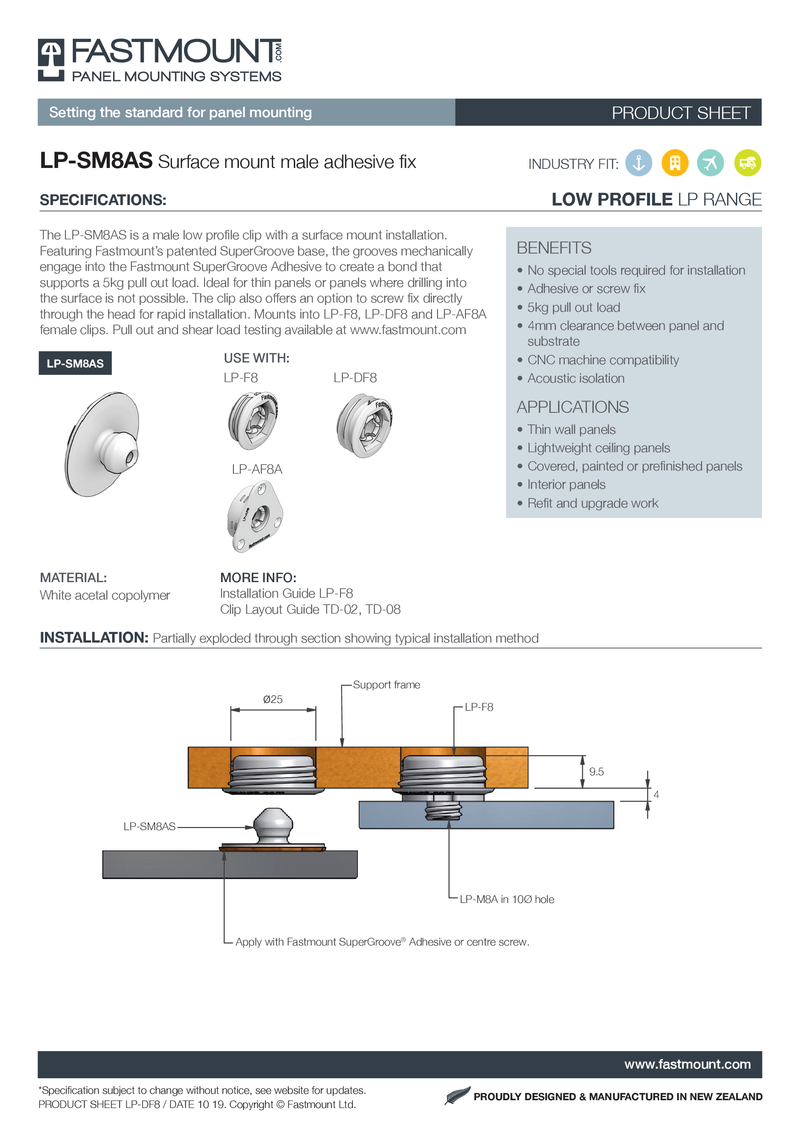 Fastmount™ Low Profile Clip LP-SM8AS (5kg)