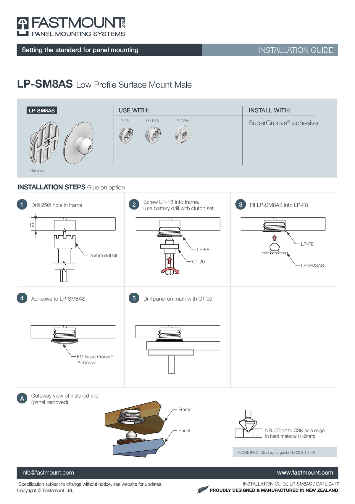 FASTMOUNT Low Profile Clip LP-SM8AS (5kg)
