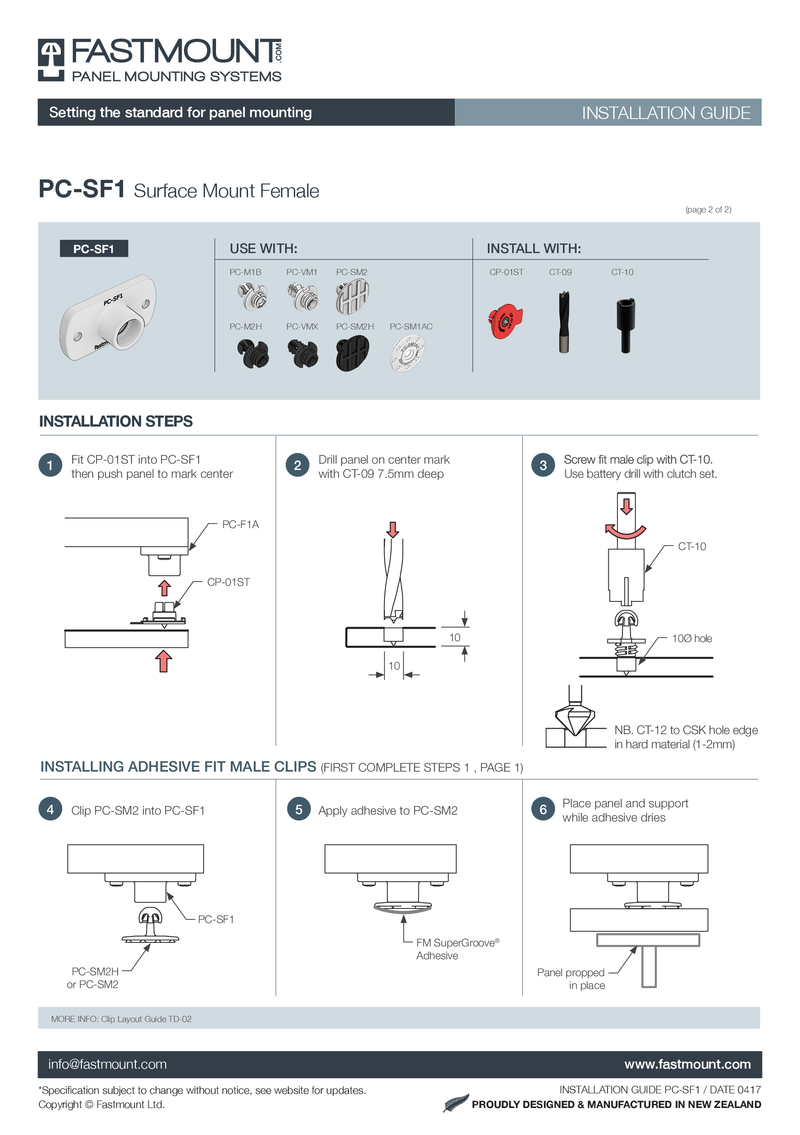 Fastmount™ Standard Buchse PC-SF1