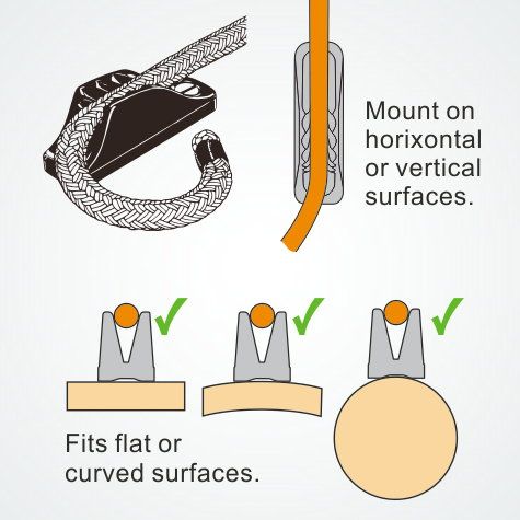 Clamcleat™ Open Micros, für Leine 1-4mm
