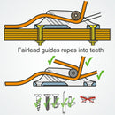 Clamcleat™Racing Junior MK-1 mit Rolle oben, für Leine 3-6mm