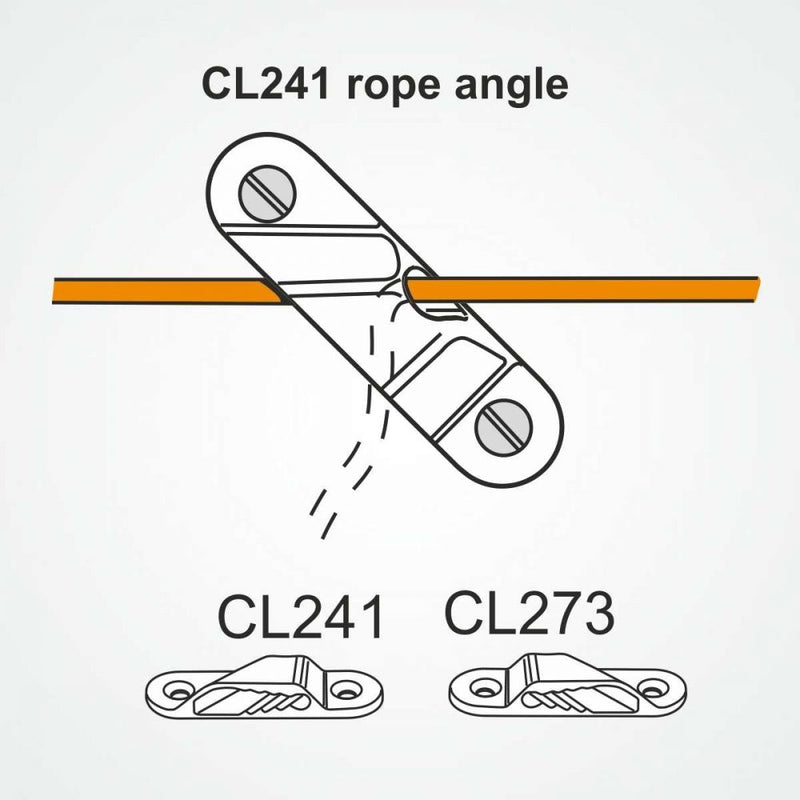 Clamcleat™ Racing Sail Line Cleat, für Leine 3-6mm
