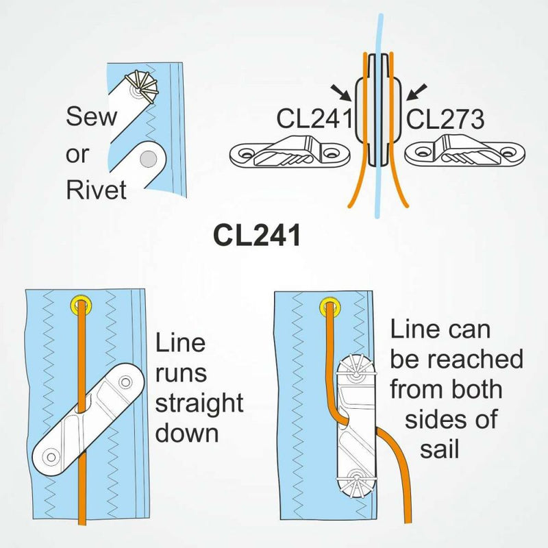 Clamcleat™ Racing Sail Line Cleat, für Leine 3-6mm