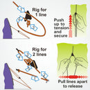 Clamcleat™ Line Lok™ Zeltleinenspanner, für Leine 2-5mm