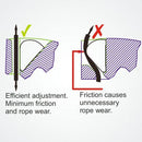 Clamcleat™ Mini-Gabelbaumklemme