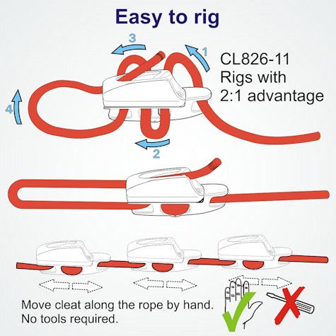Clamcleat™ Aerocleat  mit CL211 MK-2